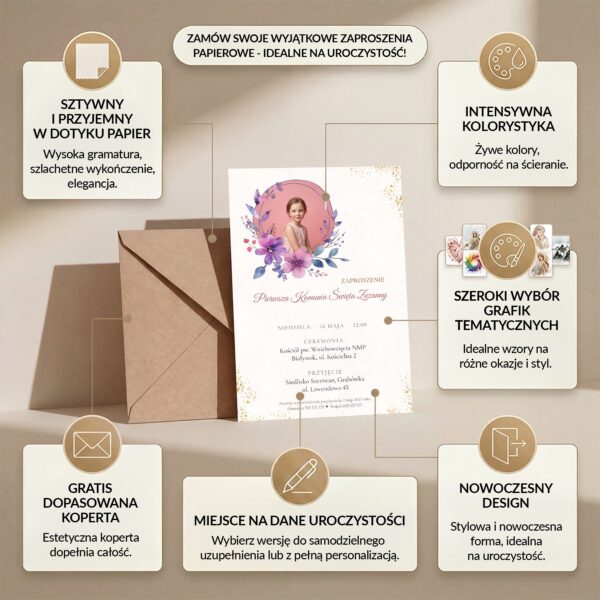 Zaproszenie na komunię 10x15 z danymi uroczystości -