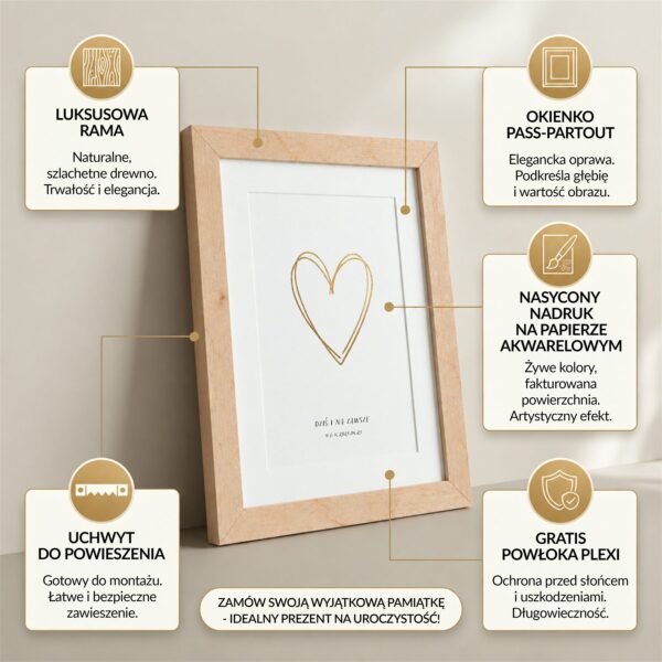 Obraz pamiątkowy na rocznicę ślubu dla pary -